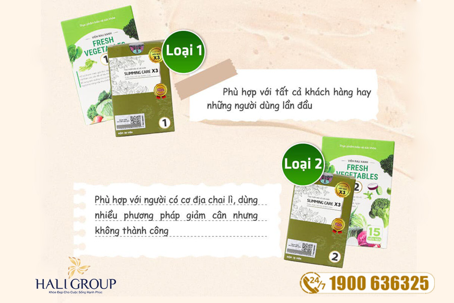 Đánh giá về thảo mộc giảm cân Slimming Care x3 của chị em phụ nữ sau khi sử dụng
